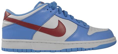 polar blue dunks goat